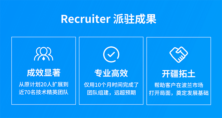 人力资源公司evo真人视讯国际的海外子公司为客户企业给予及时雨